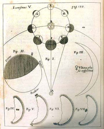 ATHANASIUS KIRCHER "GEOMOSMOS"