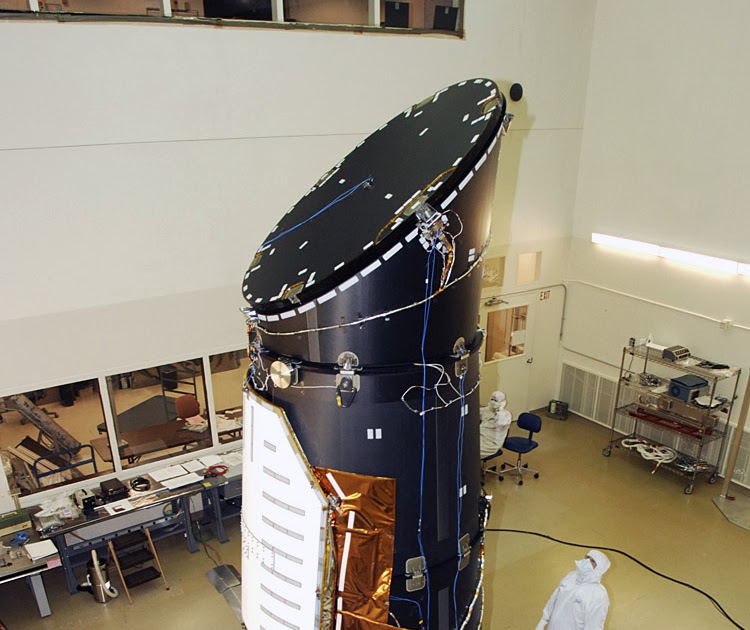 KRISHNA'S KNOWLEDGE KEPLER SPACECRAFT