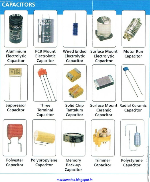 Identify various capacitors and understand their specifications