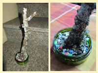 Árvore Genealógica Base e tronco da Árvore Genealógica