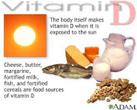 Vitamin D