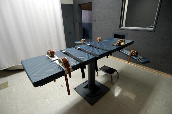 Capital Punishment Methods