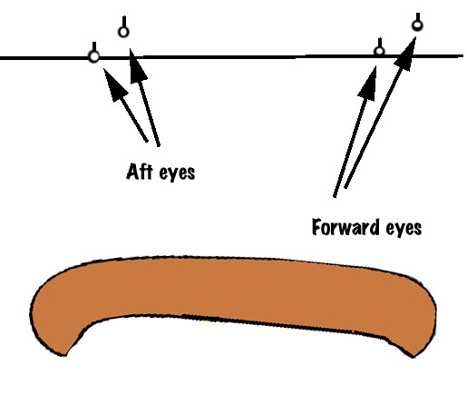 Howdy Ya Dewit Super Simple Canoe Garage Hoist