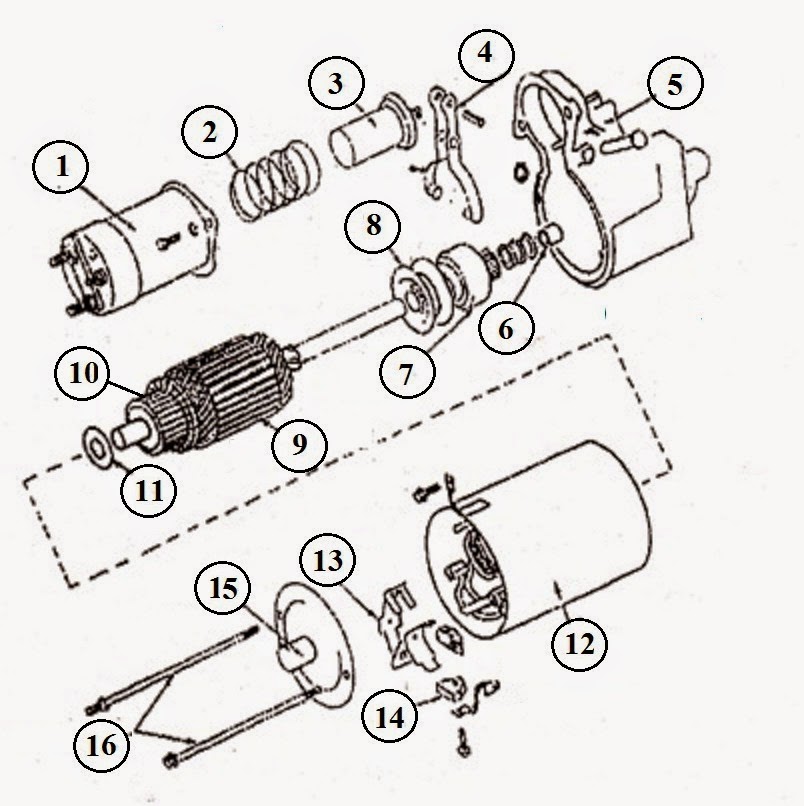 3 Jenis Sistem Starter Dan Fungsinya Dasar Otomotif