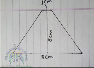 Turn Your Smartphone Into A 3d Hologram Projector Andro Root