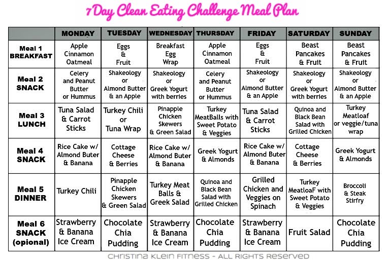 Diet plans for fatty liver disease picture 7