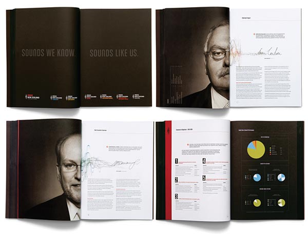 annual report design