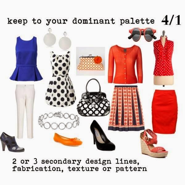 Clear Spring vs. Clear Winter how do you tell the difference