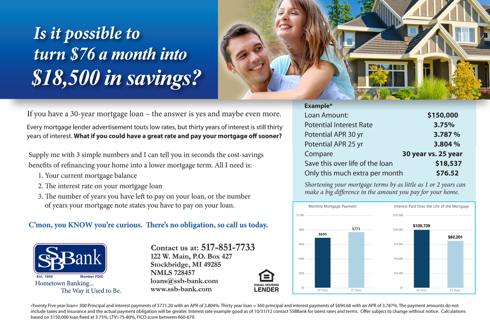 Mortgage Bank Mortgage Lender Vs Bank Best of the Bank