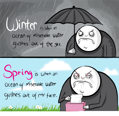 I Love English Winter Vs Spring