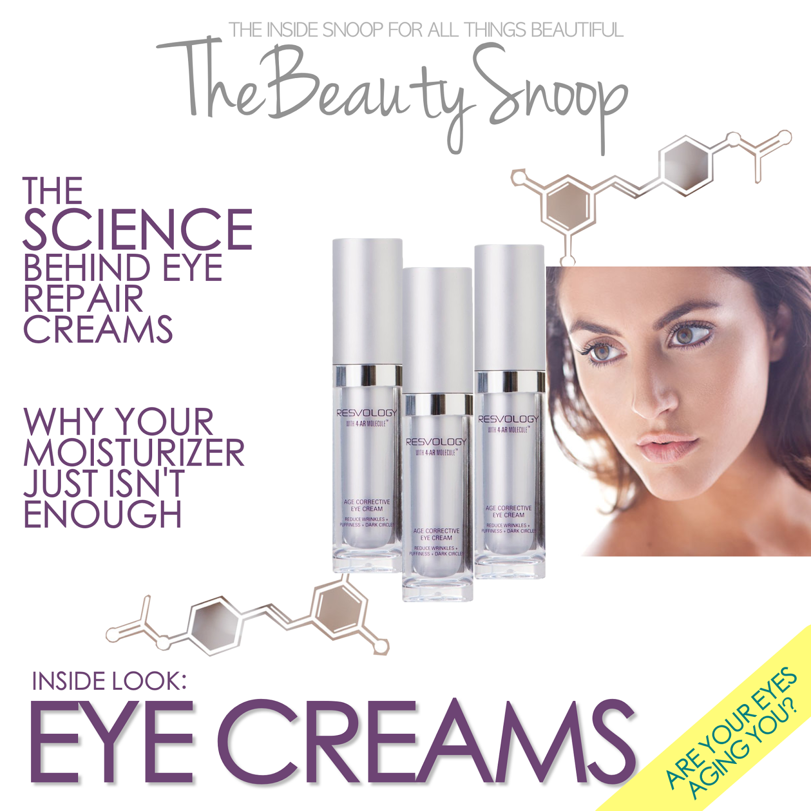 THE BEAUTY SNOOP INSIDE LOOK EYE CREAMS (AND THE SCIENCE YOU NEED TO