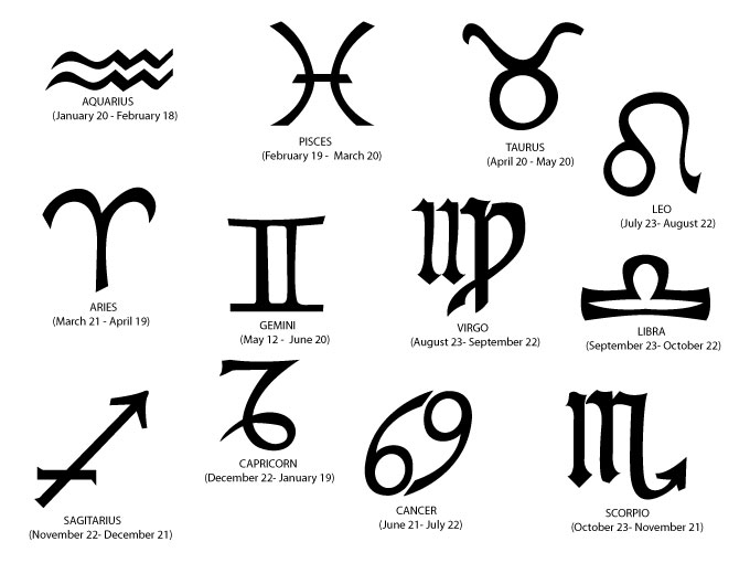 What is the m looking zodiac sign?