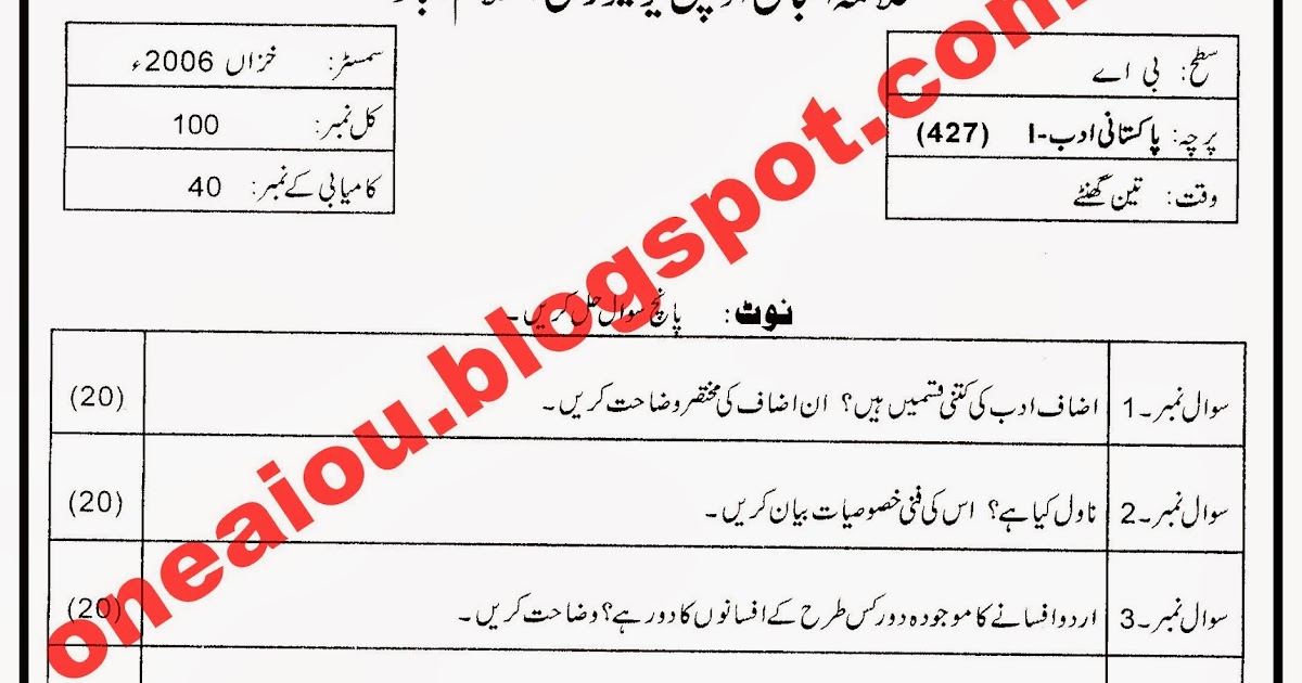 Aiou Assignment