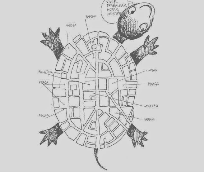 Urban Acupuncture URBANGLITCH