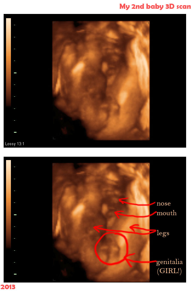 Mini Little Mummy Safe To Say It S A