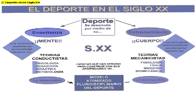 F CAPRA TRAMA VIDA f capra trama vida: