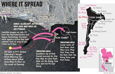 Tracking the oil spill