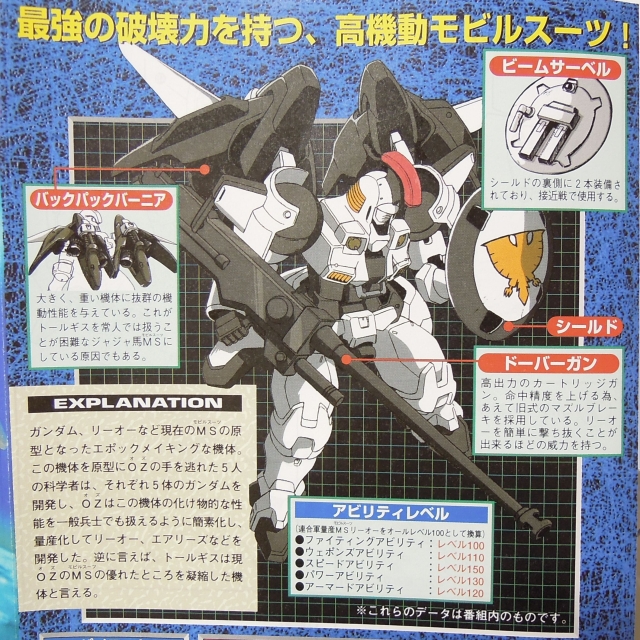 ガンプラ 旧キット 2672 旧キット 1 144 トールギス