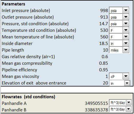 Natural Gas Flow Equations Natural Gas Flow Equations