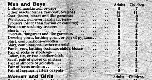 Fashion q coupons