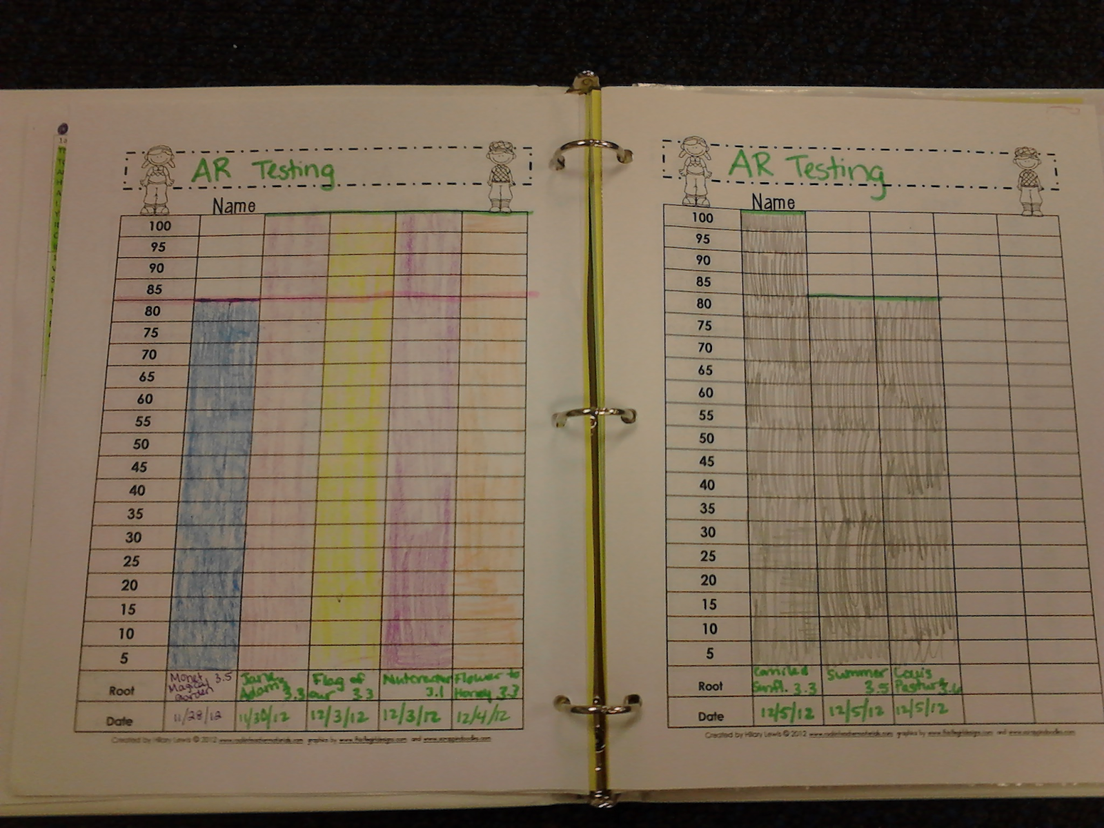 For The Teacher Data Notebooks Who knew?!