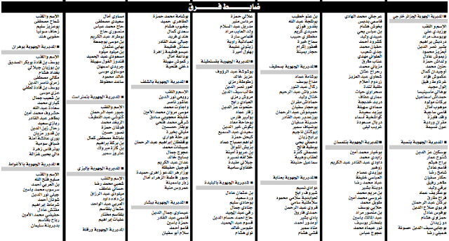  نتائج مسابقة ضباط الفرق في الجمارك 2012 %D8%B6%D8%A7%D8%A8%D8%B7+%D9%81%D8%B1%D9%82