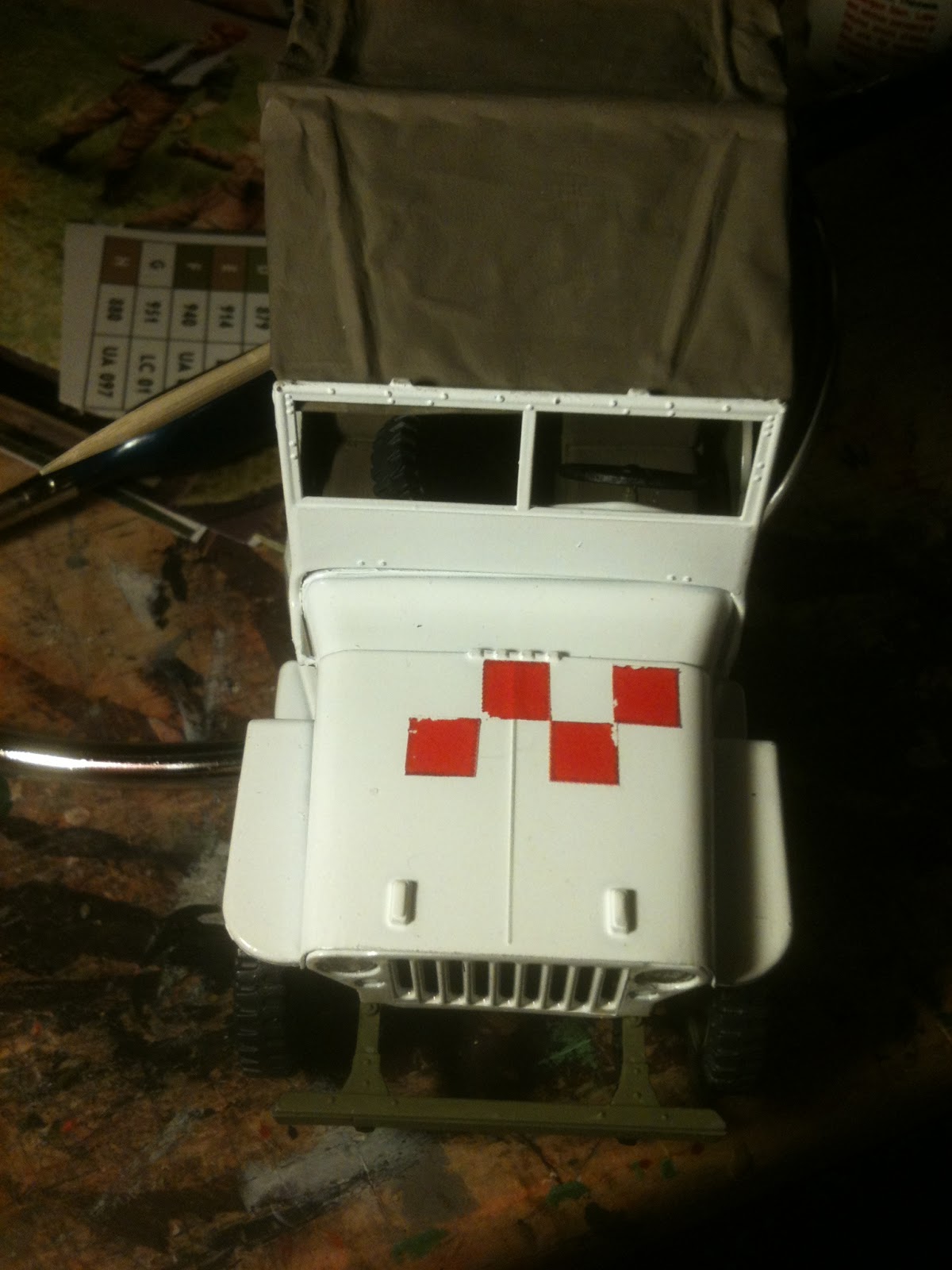 Scale Model Workbench Make your own Decals