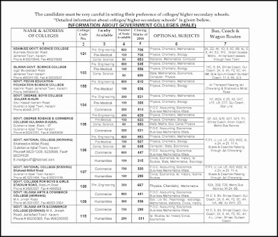 Cap Form 2015-16, Cap Form 2015-16 Interior sindh, Cap 2015,Cap 2015 Admission Colleges, Cap 2015 Admission Higher Secondary Education, Cap 2015 Admission Policy, Cap 2015 Commerce, Cap 2015 Computer Science, Cap 2015 Humanities, Cap 2015 Inter College List, Cap 2015 Pre Engineering, Cap 2015 Pre-Medical, Cap Admission Colleges 2015,Cap College List 2015,Cap Form 2015 Karachi, Cap Form Result 2015,Cap Result 2015,Centralized Admission Policy 2015, Cap Form 2015, Cap Form 2015 download, Cap Form 2015 online, Cap Form 2015 last date, Cap Form 2015 banks, Cap Form 2015 payment, Cap Form 2015 Karachi, Cap Form 2015-16