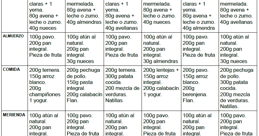 Las mujeres con un pequeño pecho