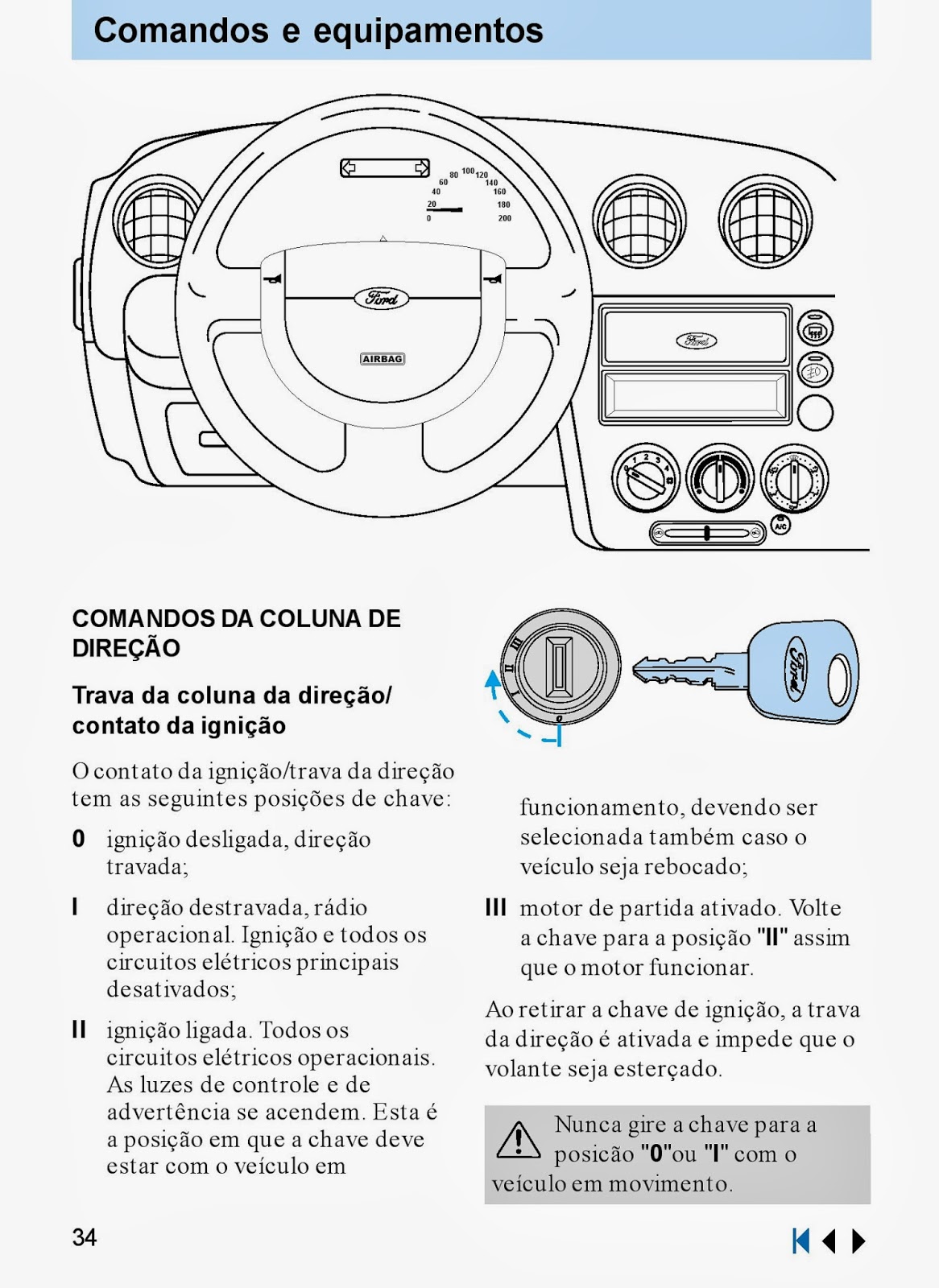 MANUAIS DO PROPRIETÁRIO Manual Ford Fiesta 2003