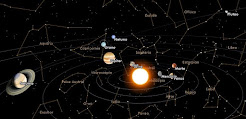 Solar System Scope