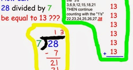 Eureka: 28 divided by 7 can't be 13! CAN IT?