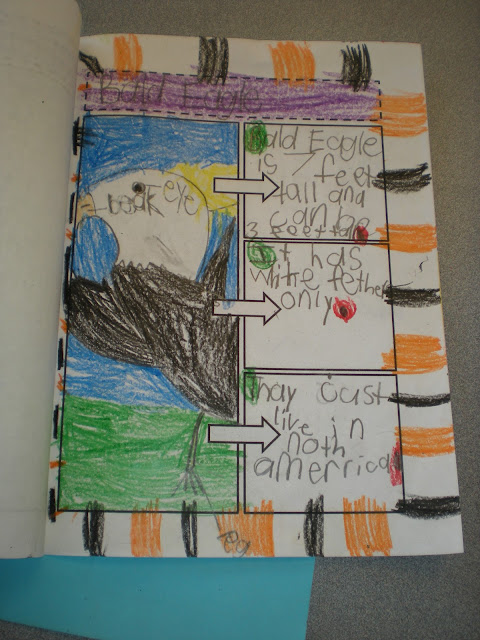 The Good Life: A Peek at our Week...