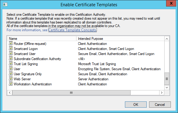 microsoft template certificate