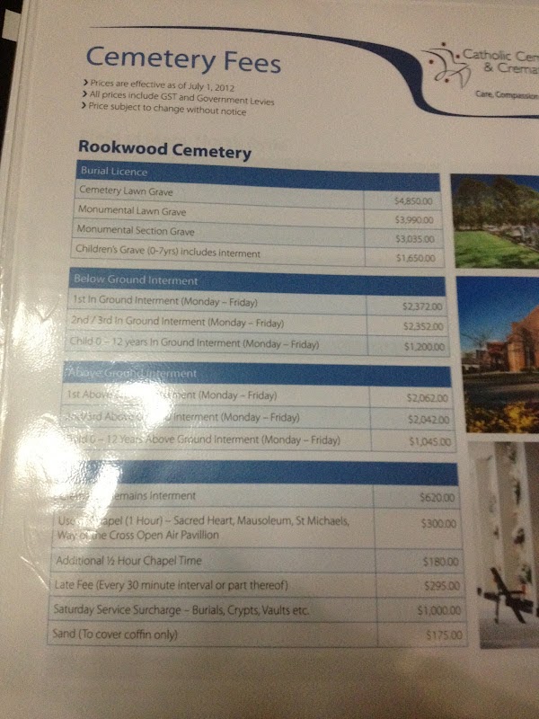 The Other Side Of Funerals Guest Post Cemetery & Crematorium Price Guide