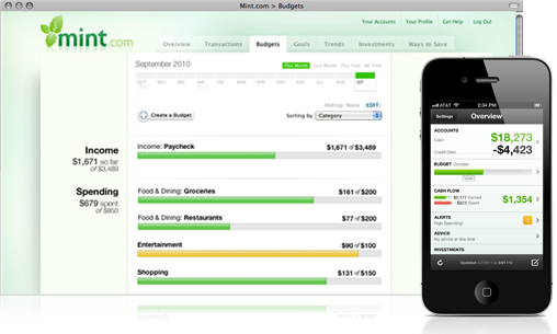 intuit mint phone number intuit mint phone number