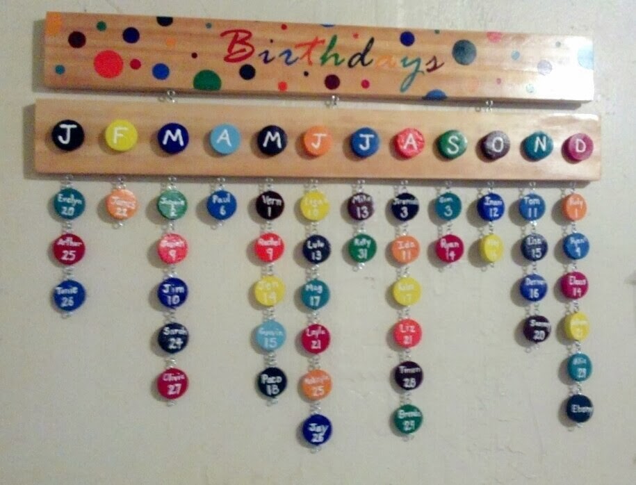 How To Prepare Birthday Chart