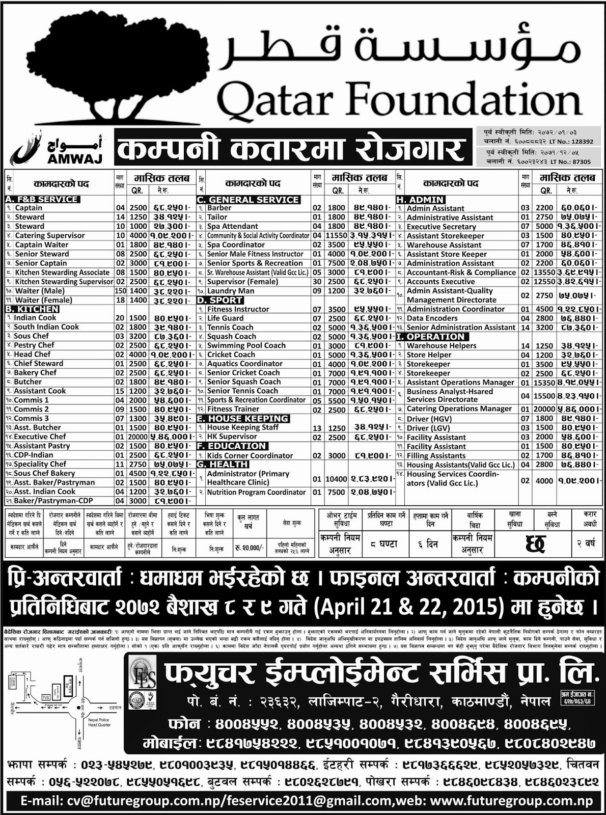 Job Vacancy in Qatar Foundation Jobs in Nepal