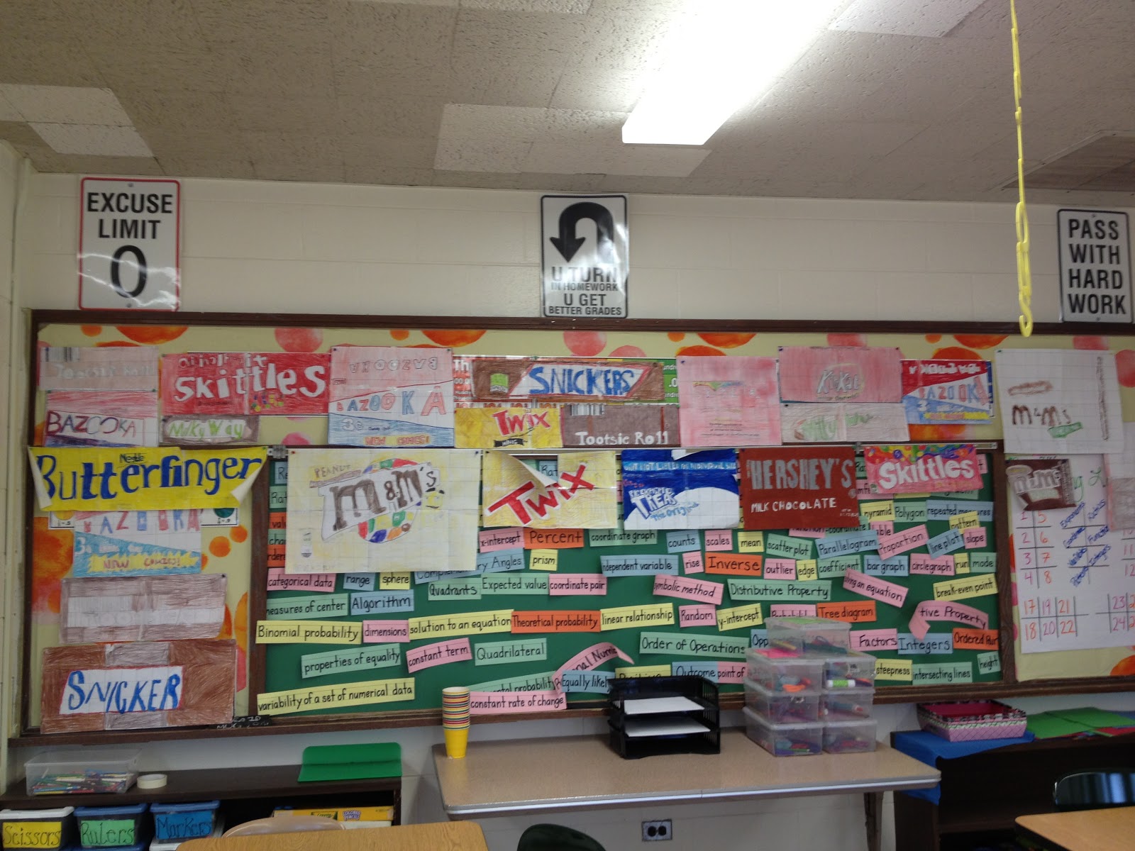 Fast Times of a Middle School Math Teacher Scaling Up Candy Wrappers