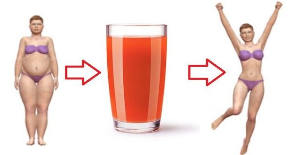Drink This 2 - Ingredient Syrup after Every Meal and You Will Reduce Belly Fat In No Time Drink This 2 - Ingredient Syrup after Every Meal and You Will Reduce Belly Fat In No Time