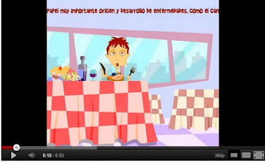 VÍDEO YOUTUBE "APRENDER A COMER ES FÁCIL" DE LA AECC