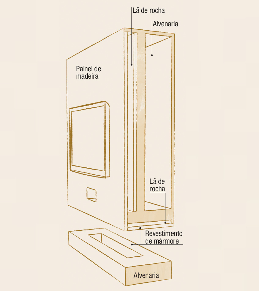 Projetos De Sala De Tv Com Lareira ~ ARQUITED Lareiras para aquecer o inverno Projetos De Sala De Tv Com Lareira ~ ARQUITED Lareiras para aquecer o inverno