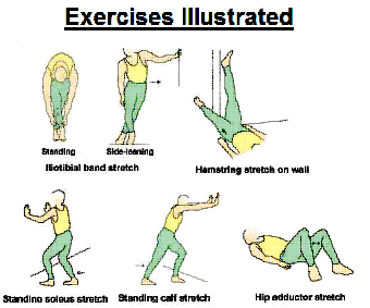 itb exercises