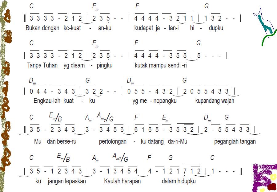Lagu Rohani Kaulah Harapan