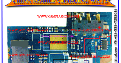 Related image