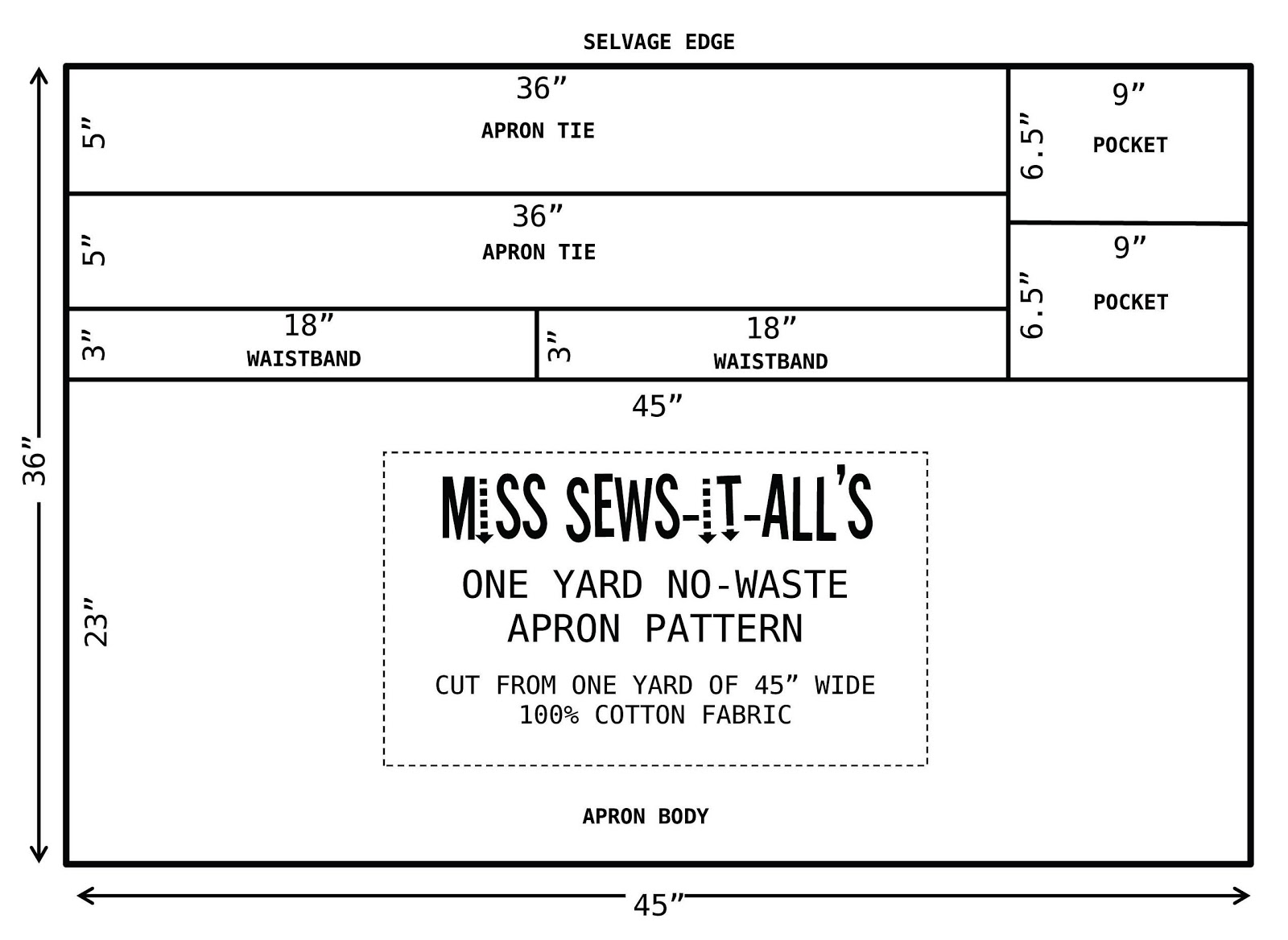Worksheet One Yard Of Fabric Is How Many Inches miss sews it all one yard use apron pattern and tutorial note that if you fabric isnt quite 45 wide cut the ties waistband pieces first then see how muc