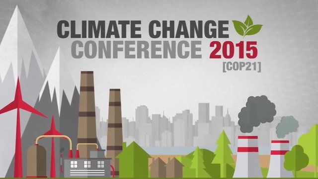 Climate Change Conference Agreement Paris