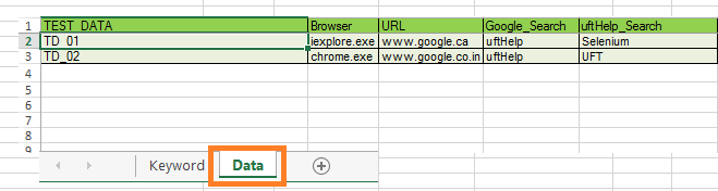 Data Sheet in Hybrid Framework Data Sheet in Hybrid Framework