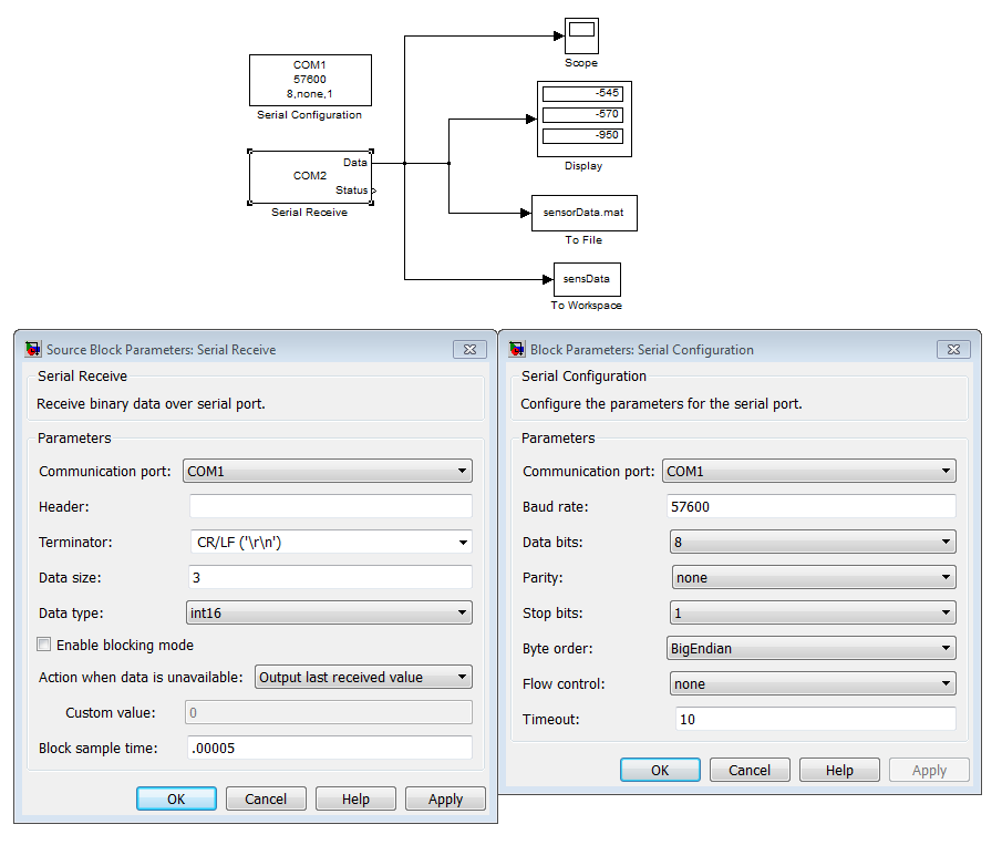 Sensor design using MATLAB