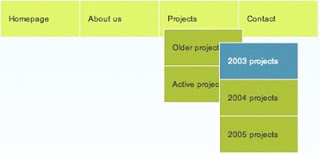 Create drop-down menu with the sub on CSS and a little JavaScript